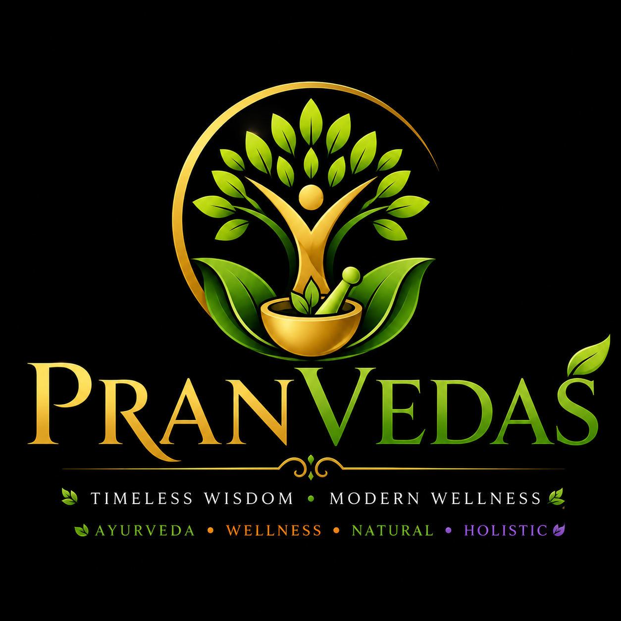 pranvedas-com